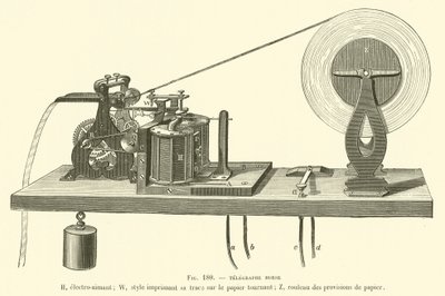 Morse Telegraph by French School